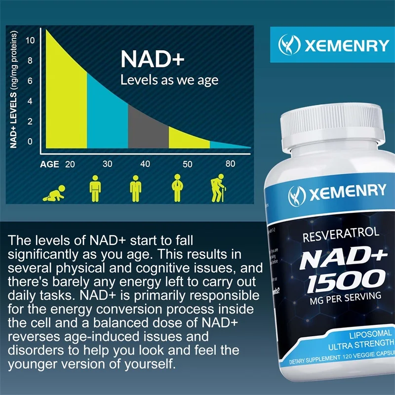 NAD+-Ergänzungsmittel – enthäl – Resveratrol Capsule Anti Aging Bewertung und Preis