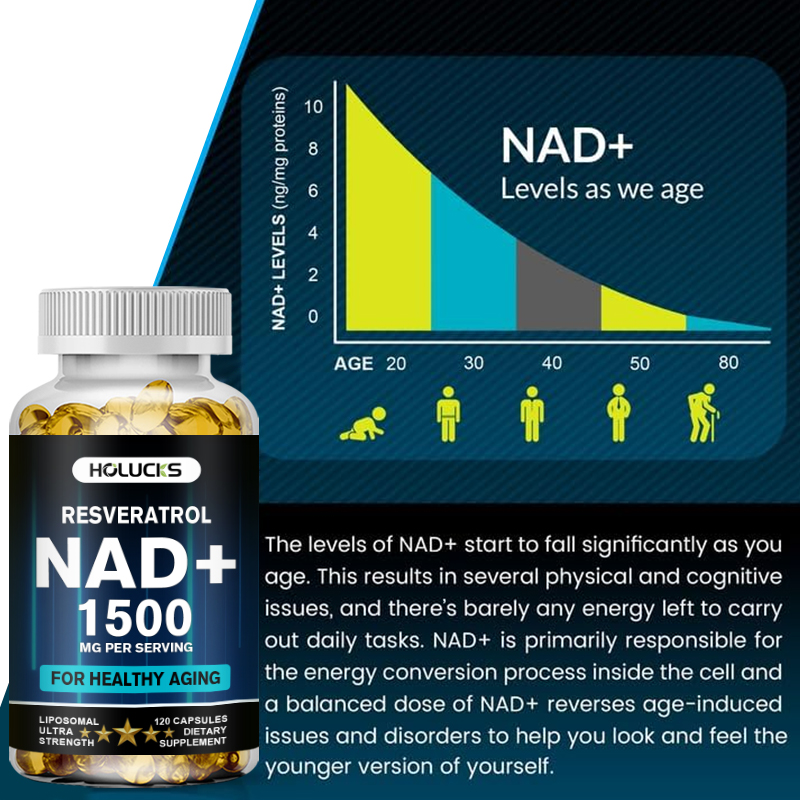 HOLUCKS NAD+ Kapseln, mit NAD+ – Resveratrol Capsule Anti Aging Bewertung und Preis